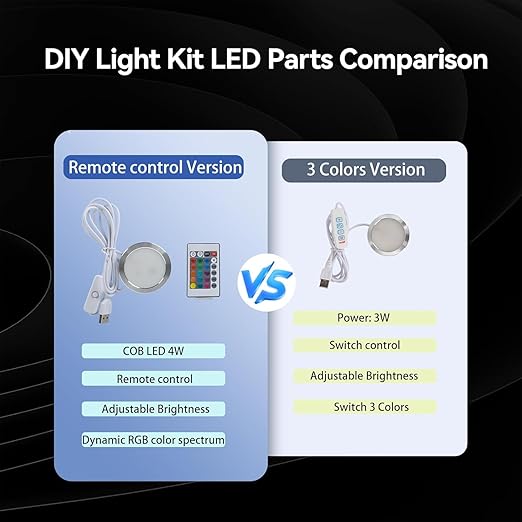 Remote Control RGB LED Lamp Kit 001 with Color Memory Function for Bambu Lab Multicolor RGB Makerworld and Anycubic Makeronline 3DPrint DIY Hardware Model Parts 5V USB Powered (12PCS)