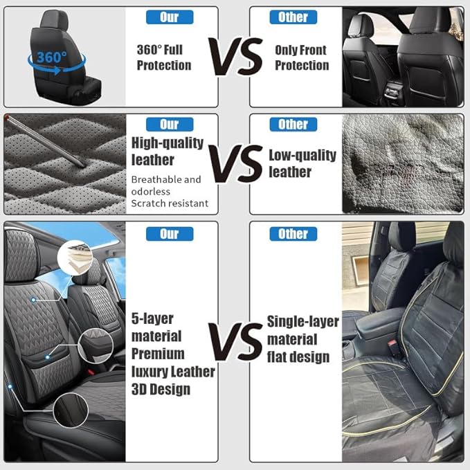 Car Seat Covers Full Set Custom Fit for Ford Maverick 2022-2026 - Premium Faux Leather with Lumbar Support | Breathable, Waterproof, Anti-Slip, Durable (Black&Gray,Full Set)