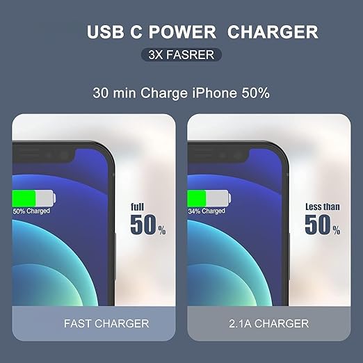 iPhone Fast Charger, Type C Wall Charger Block Plug and 10ft USB C to Lightning Charging Cable Cord Long, Power Adapter Cube Brick Box for Apple iPhone 14 Pro Max/14 Plus/14/13/12 Mini/11/XS Max/XR/X