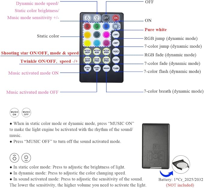 AKEPO 32W RGBW Bluetooth App Control+Twinkle+Music Mode+Shooting Star Effect Fiber Optic Lights Kit, Star Ceiling Sky Light 800pcs of (0.75+1+1.5mm) 16.4ft/5m Fiber Strands for Car Home Movie Theater