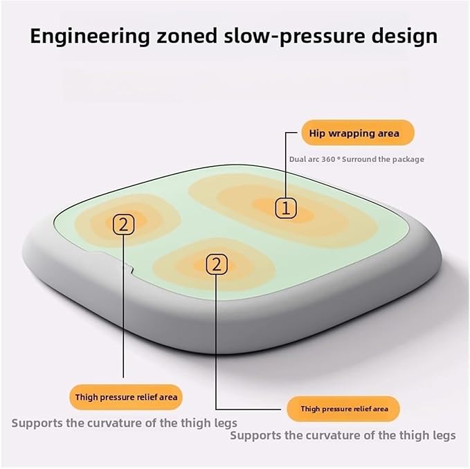 Memory Foam Car Seat Cushions with Lumbar Support - Cool and Breathable Comfort for Car and Office Seats(H,40x40cm)