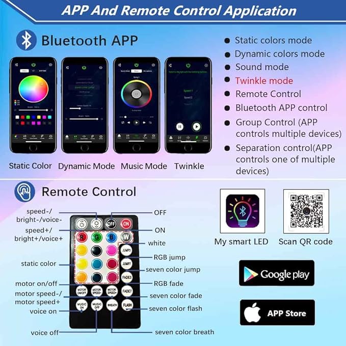FIREWORK Starlight Headliner Kit, Fiber Optic Lights 10W RGBW Twinkle+Music Effect+APP+Remote, Mixed Diameter Fibers 420pcs of 9.8ft/3m (0.03+0.04+0.06in) for Star Lights for Car/EV & Home Ceiling