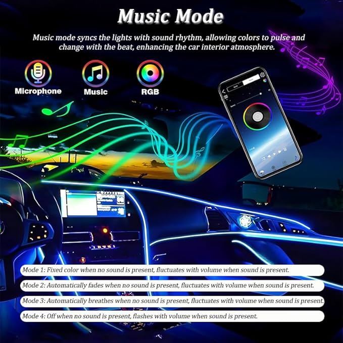 Car LED Strip Light for Mitsubishi Eclipse Cross 2018 2019 2020, 6 in 1 Car Ambient Lighting Kits, Interior Interior Light Sync to Music, Auto Decorations Interior Accessories, 8M