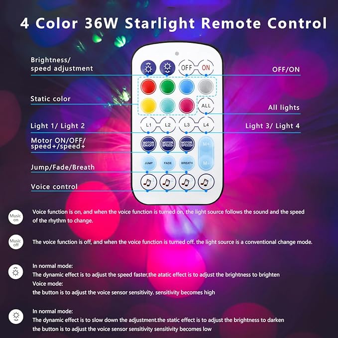 AZIMOM 4Port 36W Twinkle Mixed860pcs 13.1ft Fiber Optic Starlight Headliner Kits 4Colors Light Source Sound Activated Remote APP Control Home Indoor Ceiling Car Headliner Decoration