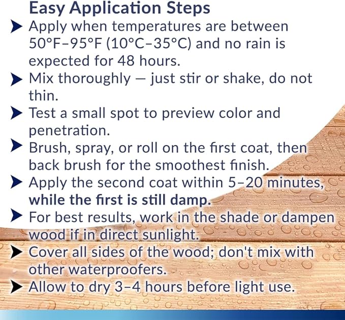 Seal-Once Nano+Poly Penetrating Wood Sealer with Polyurethane - Premium Waterproof Sealant - 2 Gallon & Clear