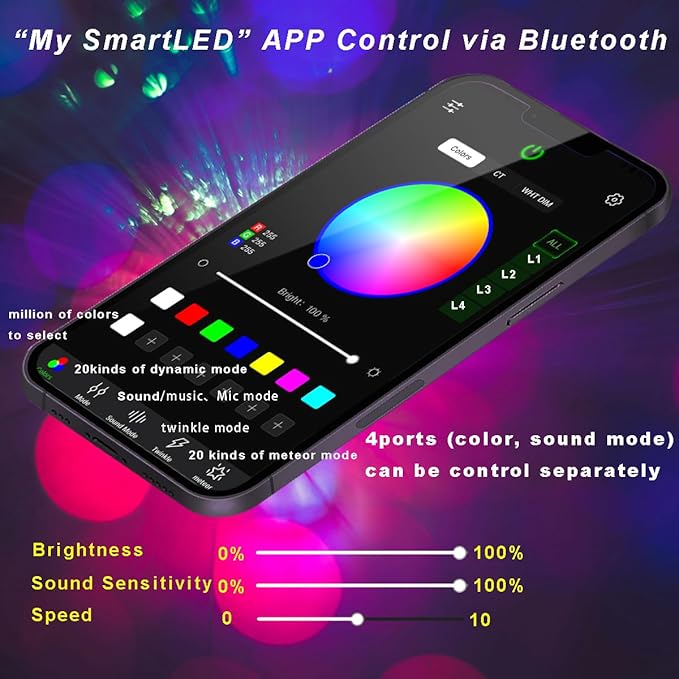 AZIMOM 4Colors 2 in 1 Meteor Twinkle Fiber Optic Starlight Headliner Kits 1200pcs 0.03in 9.8ft Fiber Strands,RGB Meteor Shooting Star 240pcs, Sound Remote APP Control Home Ceiling Car Headliner Decor