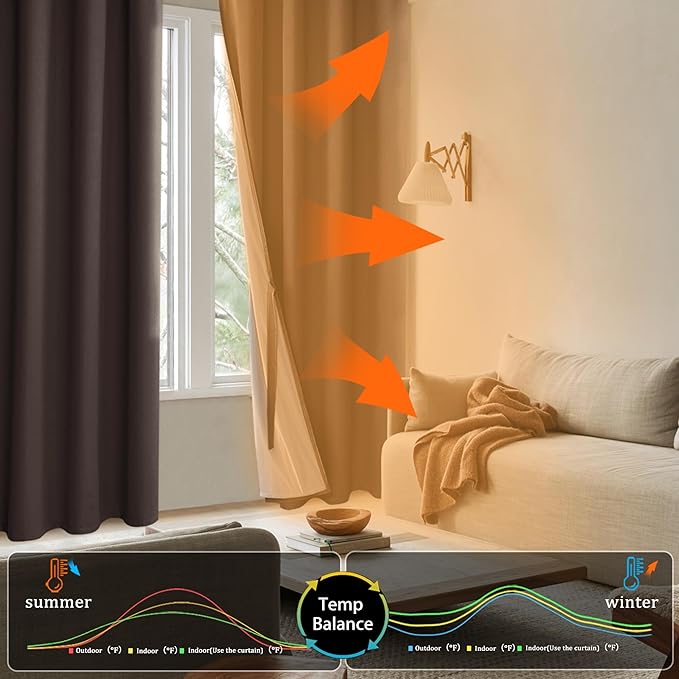 XWZO 100% Blackout Window Curtains - Thermal Insulated & Completely Room Darkening Black Liner Window Treatment with Tiebacks for Bedroom/Living Room, Brown, W42 x L63, Set of 2 Panels