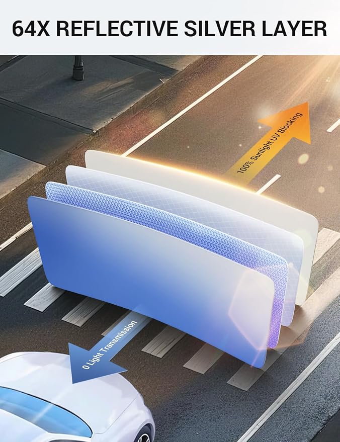 Proadsy Windshield Sun Shade for BMW X5 2014-2018 Accessories Custom Fit M Sport xLine SUV 4-Layer Foldable Front Sunshade Protector Sun Visor Blocks UV Rays Keep Car Cooler