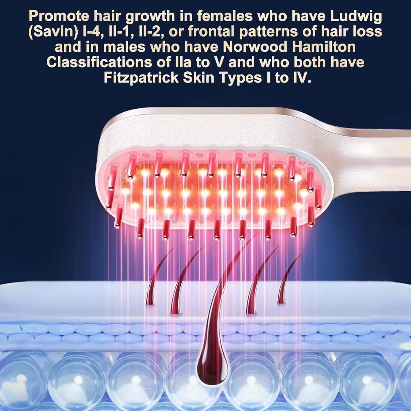 Laser Therapy Hair Growth Comb,FDA Cleared Laser Hair Growth Device Red Light Electric Scalp Massager, promote hair growth in women and men,Red Blue Light