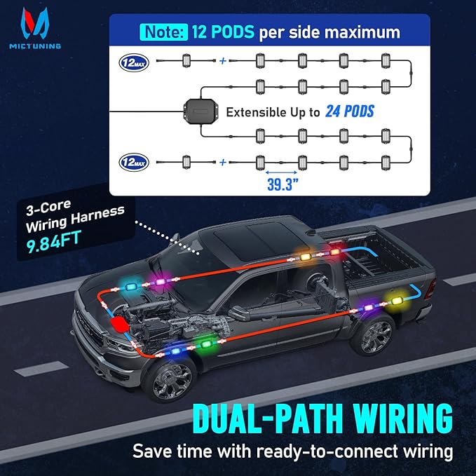 MICTUNING Q1+ MAX 16 Pods Ultra-Bright RGB Rock Lights, Multi-Color Chasing Underglow Lighting, Extensible to 24 Pods, APP Music Sync & DIY Effects, IP68 Waterproof