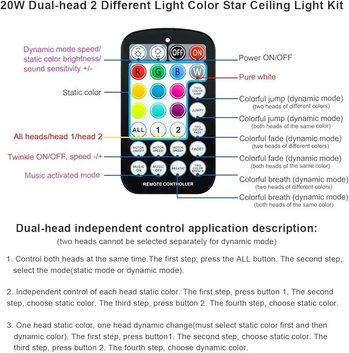 AKEPO 20W Twinkle Dual-Head Dual Color Fiber Optic Lights, Fiber Optic Star Ceiling Light Kit Sound Activated APP Remote Control for Car Starlights Headliner/Home 750pcs 9.8ft/3m Fiber Strands