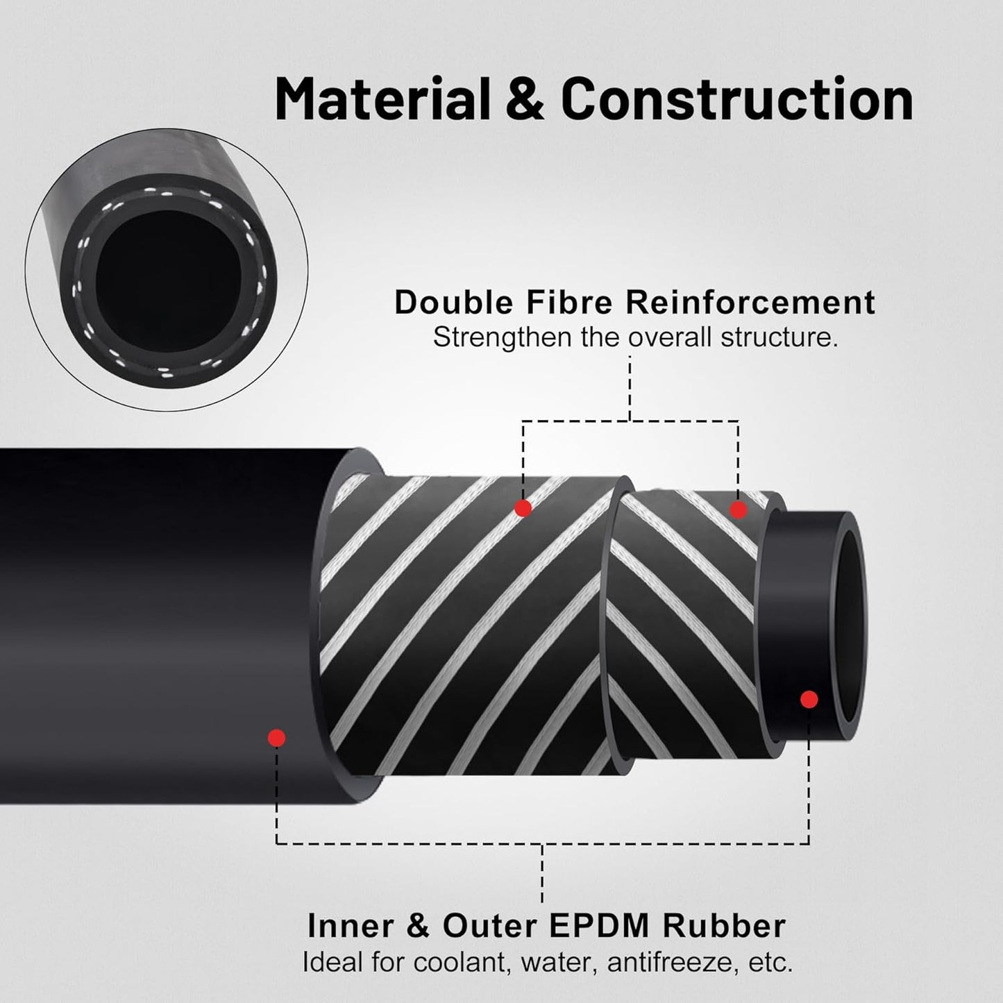 EVIL ENERGY 3/4" Heater Hose Coolant Radiator Straight 100PSI SAE 20R3 20FT Black