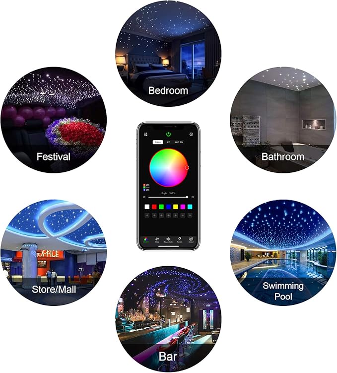 CHINLY Starlight Headliner Kit Twinkle 800pcs 13.1ft 0.03in 20w Fiber Optic Lights kit, Music Mode Bluetooth APP Control Remote, RGBW Star roof Lights for Star Headliner/Home Theater/Pool Ceiling