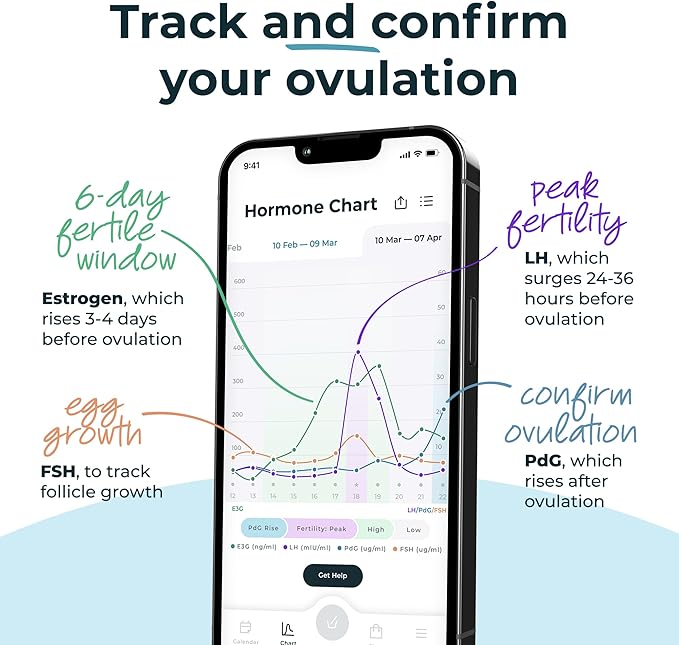 Inito Fertility Monitor & Hormone Tracker for Women | Estrogen, LH, PdG (Urine Metabolite of progesterone), FSH | Track and Confirm Ovulation | Includes 15 Test Strips (iPhone 15)