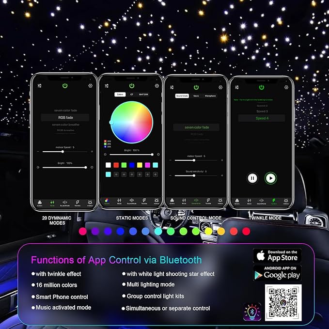 36W 4-Color RGBW Car Starlight Headliner Kit, 400pcs0.03in9.8ft, Twinkle & Sound Activate 4-Port Fiber Optic Light Engine with Bluetooth APP&Remote Control, Star Lights for Car and Home