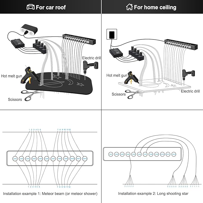 Split Car Starlight Headliner Kit, 4 Colors 12W Meteor Fiber Optic Starlight Kit, 500pcs*0.02in*9.8ft+240 RGBW Sound Activate Shooting Star Lights for Ceiling Car Roof/Home Decor