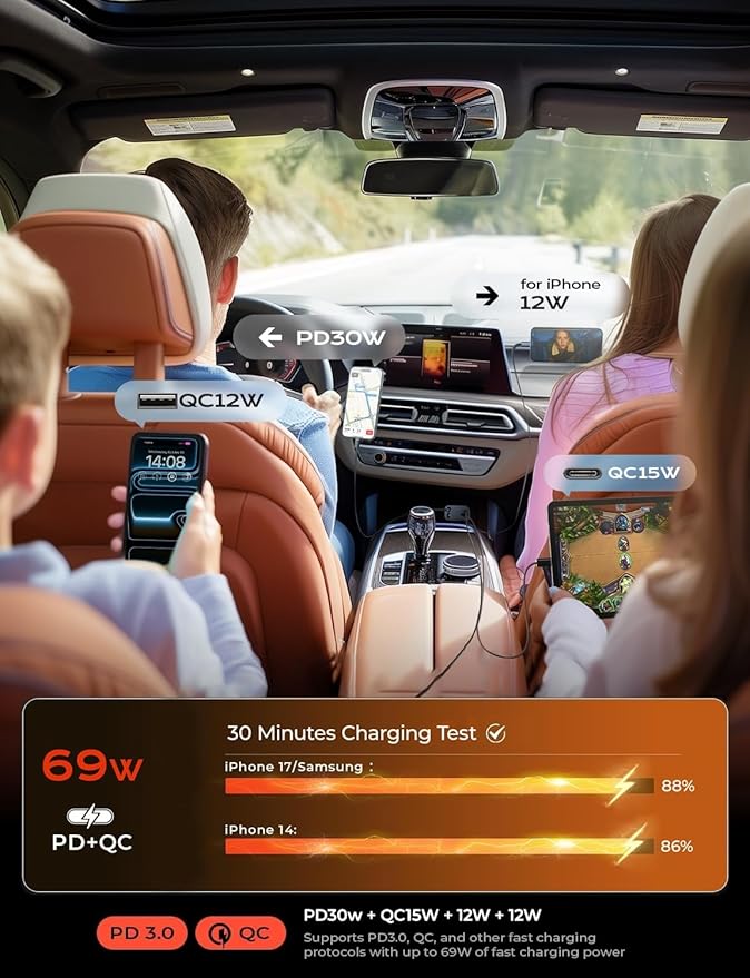 LISEN Retractable Car Charger [RV Power Adapters ] for iPhone 17 USB C Charger Fast Charging, Travel Essentials Gifts for Women Men, Early Today 2025