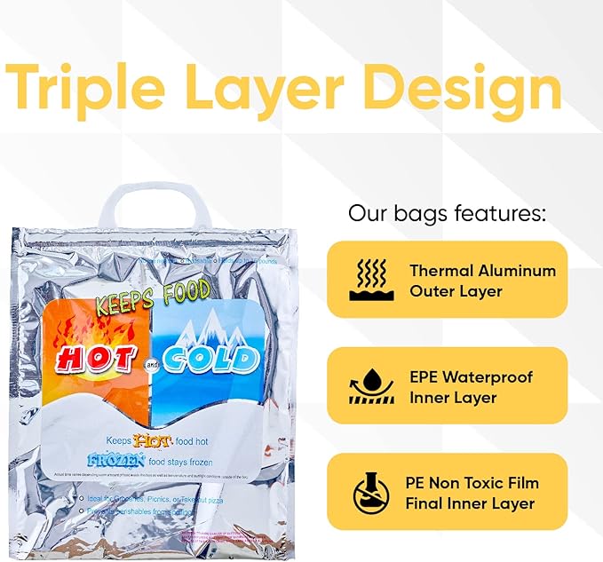Superio Hot & Cold Insulated Bags for Food Delivery & Grocery Shopping - Reinforced Thermal Lunch Bag (3, 20"x19")