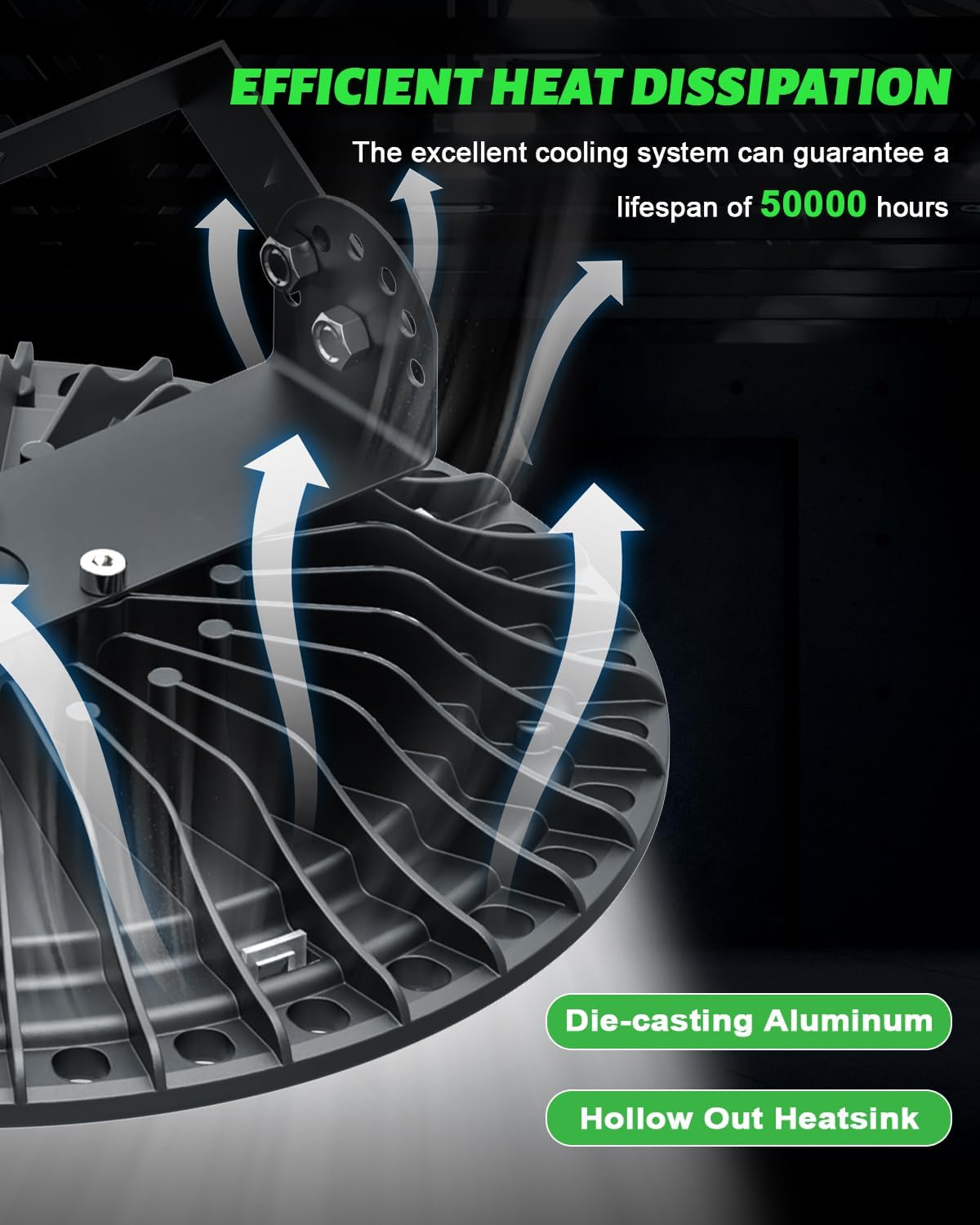 Viugreum 20 Pack 200W UFO LED High Bay Lights, 20,000LM 120V, 5000K Daylight, Alternative to 900W MH/HPS for Garage, Workshop, Barn, Factory, Warehouse
