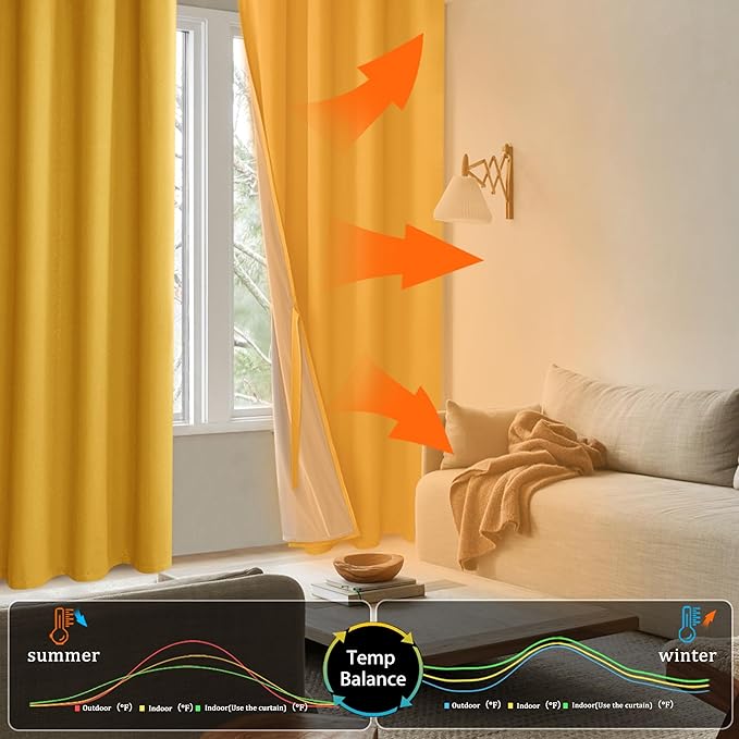XWZO 100% Blackout Curtain Panels - Thermal Insulated Black Liner Curtains, Noise Reducing and Heat Blocking Drapes for Hall and Studio Windows with Tiebacks, Yellow, W52 x L95, Set of 2
