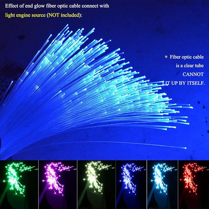 AKEPO End Glow Fiber Optic Light Cable 550pcs*13.1ft*Ф0.03in/0.75mm, PMMA Plastic Optical Cable for LED Star Ceiling Sky Light Kit and Fiber Optical Lighting Decoration (Without Light Source)