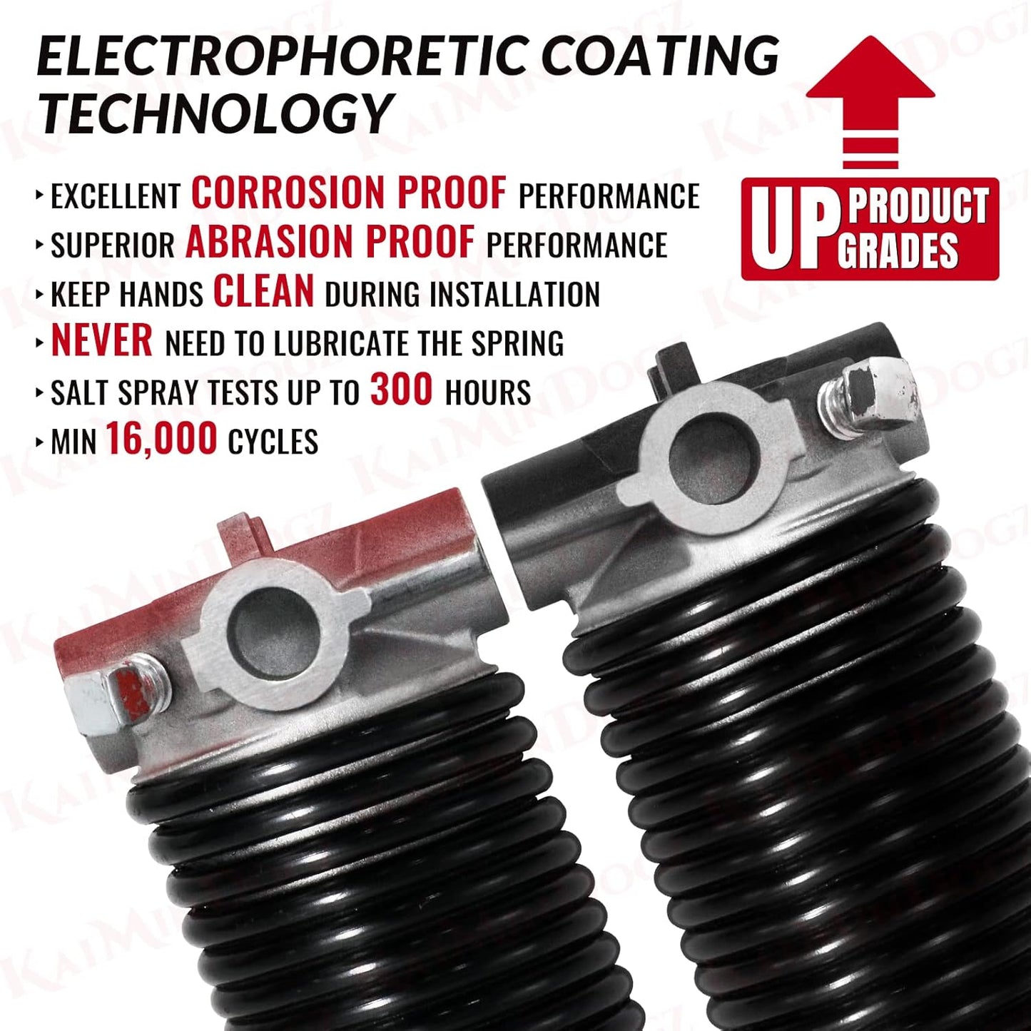 Pair of 1.75" Garage Door Torsion Springs Set with Non-Slip Winding Bars&Gloves, High Precision Electrophoresis Oil-Free Black Coated for Replacement, MIN 16,000 Cycles (0.225 x 1.75"x 30")