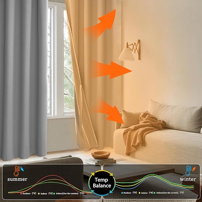 XWZO Full Shading Blackout Curtains with Tiebacks- Heat and Light Blocking Ring Top Window Drapes with Black Liner Backing for Bedroom/Kid's Room, Light Grey, W42 x L63, Set of 2 Panels