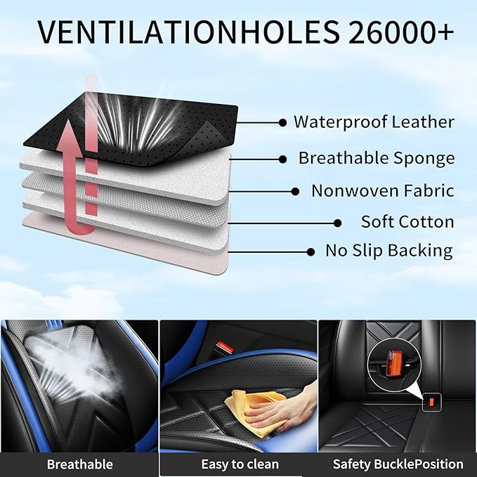 CX-7 Car Seat Covers Fit for Mazda CX-7 2007-2012, Full Coverage Premium Leather Waterproof Breathable Seat Covers Automotive Seat Protectors, Airbag Compatible(Full Set Seats, Black-Blue)