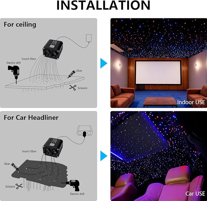 Twinkle Starlight Headliner Light Kit 20W Upgraded Car Home Fiber Optic Lights 1200pcs*0.03in(9.8ft/3m) Sound Activated APP/Remote Control Small Size Star Lights for Car Home Star Ceiling Decoration