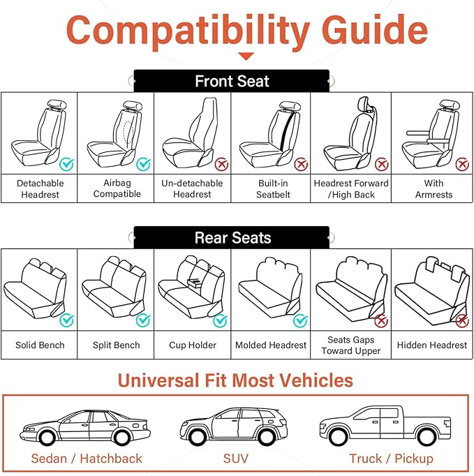 Coverado Car Seat Covers, Front Seat Cover, 2 Pack Waterproof Nappa Leather Seat Covers for Cars, Car Seat Protectors, Driver Seat Cover, Automotive Seat Covers Universal Fit for Most Cars, Gray
