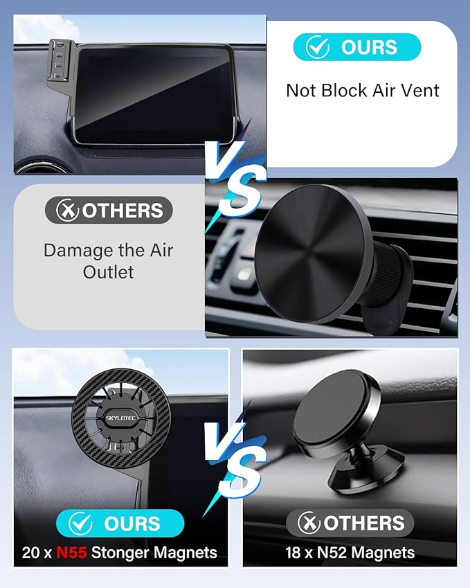 SKYLOTEC Car Phone Holder for Kia Seltos 2024 2025 2026 Accessories Automobile Cradles Magnetic Phone Mount Compatible with MagSafe, Strong Magnets Cell Phone Base