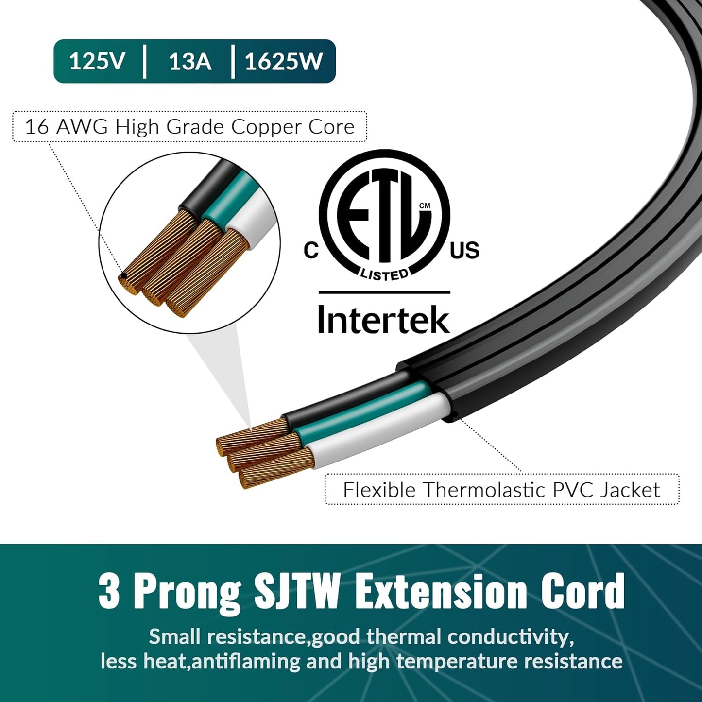 Elecan Flat Plug Extension Cord 4 Ft 2 Pack with Slim Space-Saving Plug Design, Thin Flat Cable Low Profile Power Cord 3 Prong Grounded Wire, 16 Gauge 13 A/125 V-Black-ETL Certified