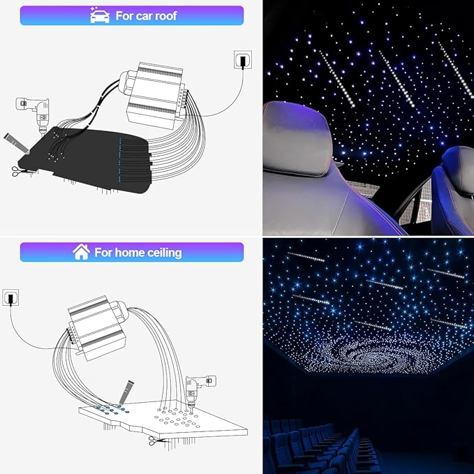 AMKI 550pcs 0.03in 9.8ft Twinkle Starlight Headliner Kit, Updated 2 in 1 Twinkle+Meteor Fiber Optic Light Box RGBW Sound Activated Mode for Car& Home Decoration, 240pcs Pure White Shooting Star