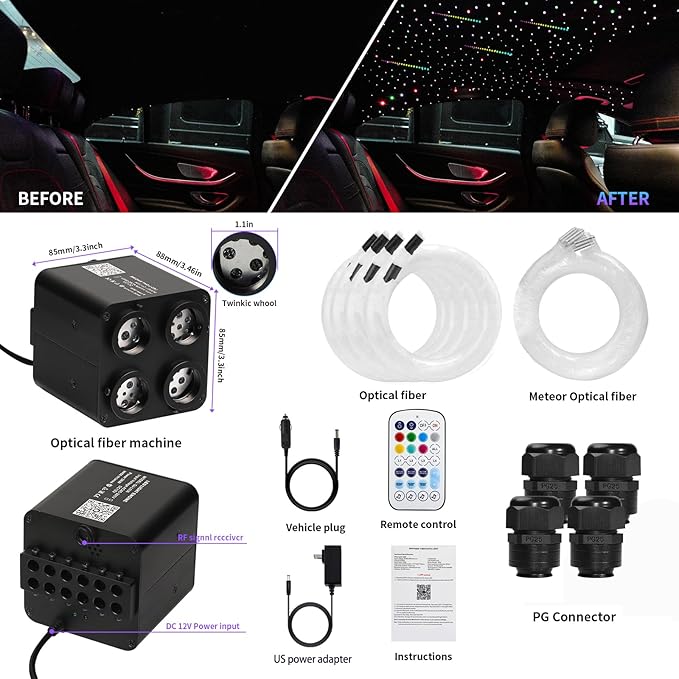36W 4-Color Twinkle&RGBW Meteor Starlight Headliner Kit, 2-in-1 Fiber Optic Light Engine with APP Control, 1200pcs0.03in13.1ft Shooting Star Ceiling Lights, Sound-Activated Star Sky Decor for Car&Home