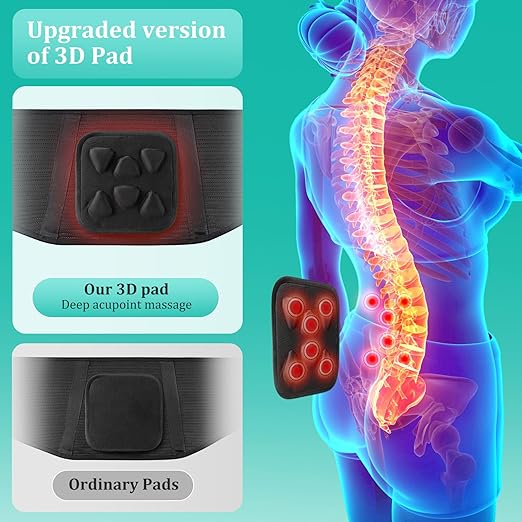 Adjustable Back Brace for Lower Back Pain & Sciatica Relief - Unisex Lumbar Support Belt for Herniated Disc, Posture Correction, Breathable Design for Work, Sports (B73,XXX-Large)