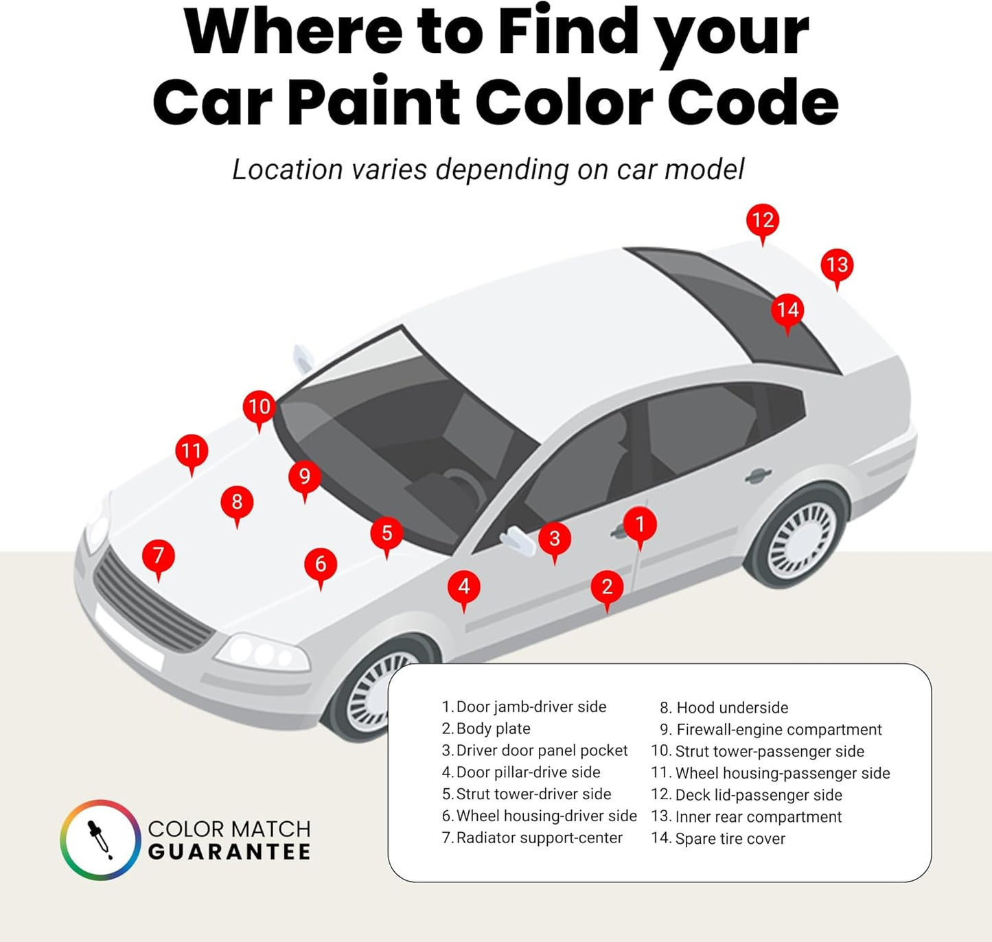TouchUpDirect D19 Mikan Blast Compatible with Toyota Exact Match Touch Up Paint Aerosol - Essential Kit
