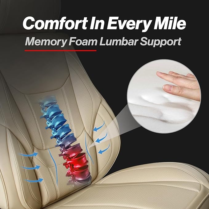Coverland Custom Fit Car Seat Covers for Car Compatible with [2010-2016 Mercedes-Benz E-Class Sedan, Wagon] Premium Waterproof Non-Slip Interior Seat Protector [Full Set Beige - Size Chart X67]