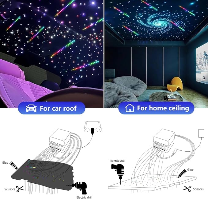 AMKI Updated 4Color Meteor Twinkle 36w Starlight Headliner Kits 800pcs 0.03in 13.1ft, 240pcs RGB Meteor Shooting Star Cable, 2 in 1 Fiber Optic Light Box RGBW Sound Activated Mode for Car& Home Decor