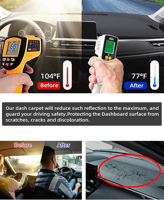 SKYLOTEC Dash Cover Mat Compatible with Honda Passport 2026 Nonslip Dashboard Cover Protective Pad