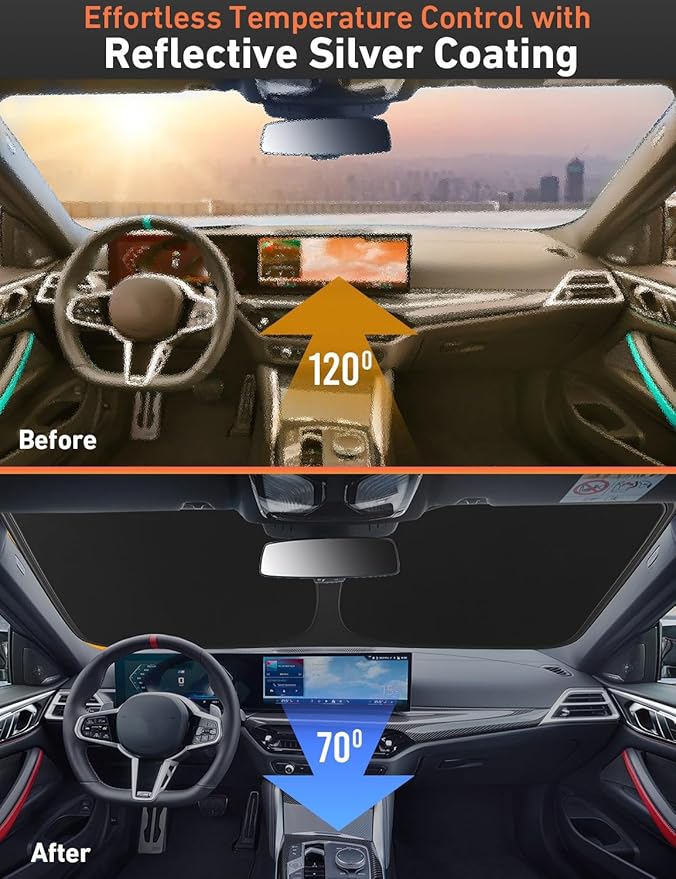 EcoNour Windshield Sunshade Compatible for Mercedes Benz EQS 2022-2023 2024 2025, Sun Visor for Front Windshield & Window Sun Shade Cover, UV Heat Blocker & Protector, Car Accessories
