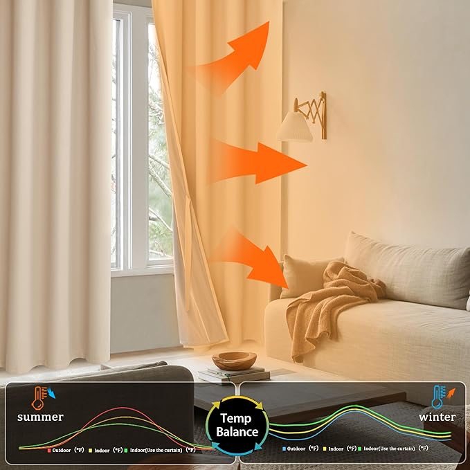 XWZO Full Shading Blackout Curtains 84 Inches Length with Tiebacks- Heat and Light Blocking Ring Top Window Drapes with Black Liner Backing for Bedroom/Kid's Room, Biscotti Beige, W70 x L84, Set of 2