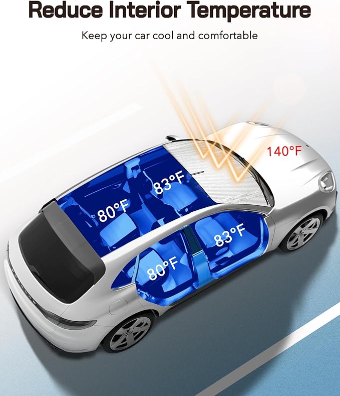 Windshield Sun Shade for Ram 1500 2019-2025 with 5 Inch Wide Sensor. Full Coverage Rearview Mirror Shade for Ultimate Protection