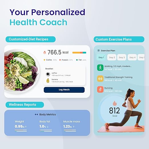 Etekcity Scales for Body Weight, Bathroom Digital Weight Scale Fat, Smart Bluetooth BMI, and Loss, Sync 13 Data with Other Fitness Apps, Black, 11x11 Inch