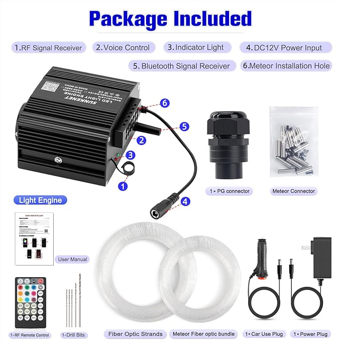 12W Twinkle&Meteor 2 in 1 RGBW Starlight Headliner Kit, 650pcs*0.03in*9.8ft+96pcs Shooting Star Lights for Car/Home Ceiling, Fiber Optic Lights with Bluetooth APP/Remote Control/Music Effect