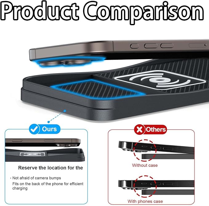 Car Wireless Charger Pad for Ford Taurus 2000-2019, Fast Car Wireless Charging Pad for Car Center Console, Non Slip Charging Mat,1M-Type C