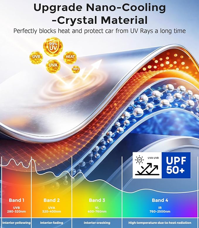 DMJN Windshield Sun Shade for Toyota Tacoma (2024-2026), Car Sunshade for Front Windshield [100% Efficient Block UV & Scorching Sun] UPF50+ Heat Block - Protect Interior & Keep Cooler