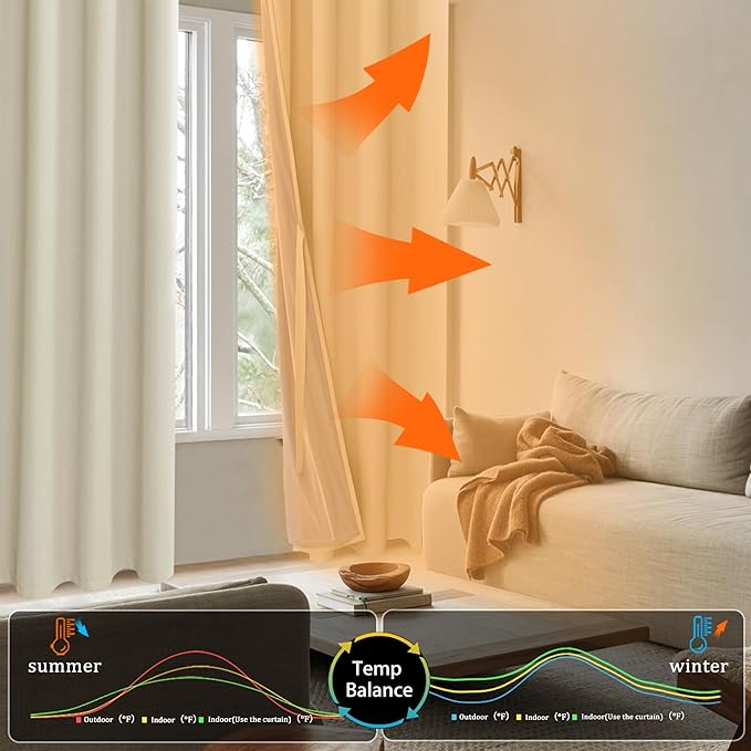 XWZO 100% Blackout Curtains 54 Inches Long with Tiebacks- Privacy Protection & Noise Blocking Window Draperies Grommet Top with Black Liner for Bedroom/Living Room, Beige, W42 x L54, Set of 2
