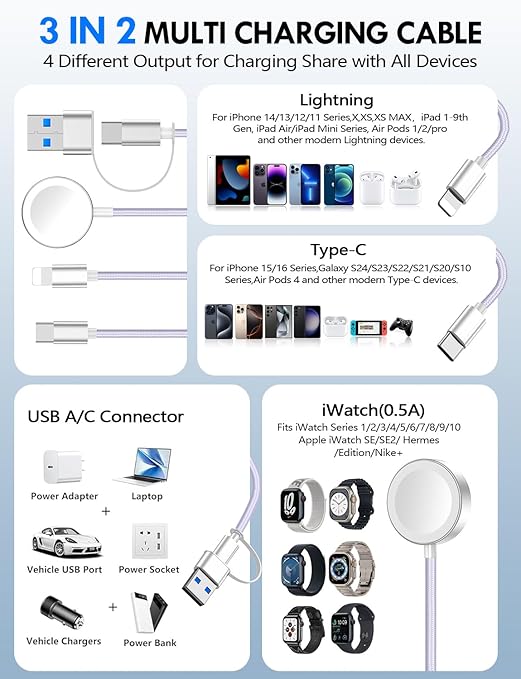 2Pack Multi Charging Cable Cord for Travel Essentials,Apple Watch Charger,iPhone Charger,[3-in-2] Type C/Lightning Cable Portable Designed for iWatch,iPhone 17-8,Galaxy S25-21,AirPods,iPad-1.5M Purple