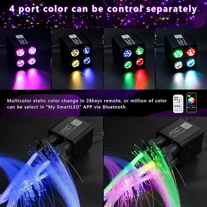 AZIMOM 4Port 36W Twinkle 1000pcs 0.03in 13.1ft Fiber Optic Starlight Headliner Kits 4Colors Light Source Sound Activated Remote APP Control Home Indoor Ceiling Car Headliner Decoration