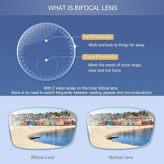 YEIN Bifocal Reading Glasses with Blue Light Blocking Lenses, Bifocal Reader for Women, Vintage Square frame with Spring Hinge (+0.50/+3.00 magnification)